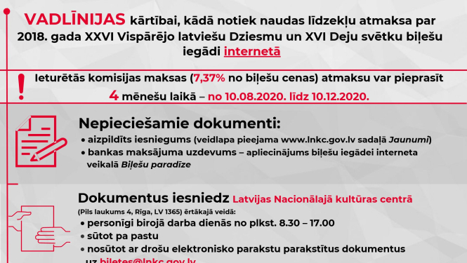 Turpinās pārmaksāto naudas līdzekļu atmaksas process par 2018. gadā internetā iegādātajām Dziesmu un Deju svētku biļetēm