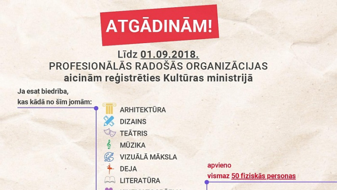 infografika