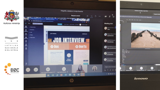 Seminārs bibliotēku un muzeju speciālistu digitālo prasmju attīstībai