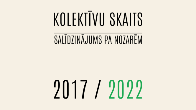 Kolektīvu skaita salīdzinājums pa nozarēm - 2017. un 2022. gads