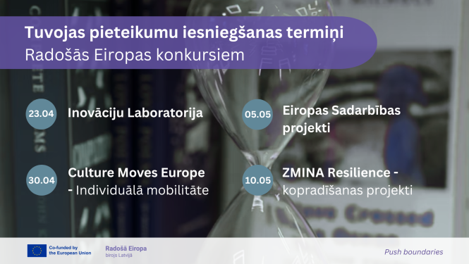 Vizuālais materiāls ar informāciju par pieteikumu iesniegšanas termiņiem Radošās Eiropas konkursiem. Bildes fonā ir smilšu pulkstenis un grāmatas; uz attēla ir izvietots teksts par 4 konkursu pieteikumu iesniegšanas termiņiem