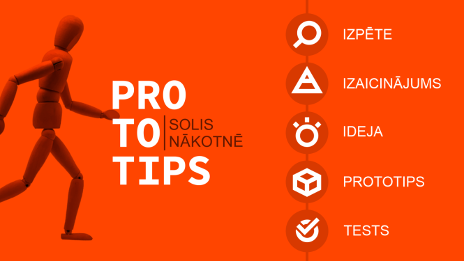 Konferences vizuālais materiāls