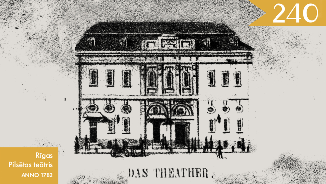 Rīgas Pilsētas teātra 240 gadu jubilejas vizuālais materiāls