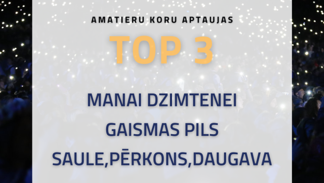 Amatieru koru dalībnieku iecienītākās kora dziesmas - TOP 3