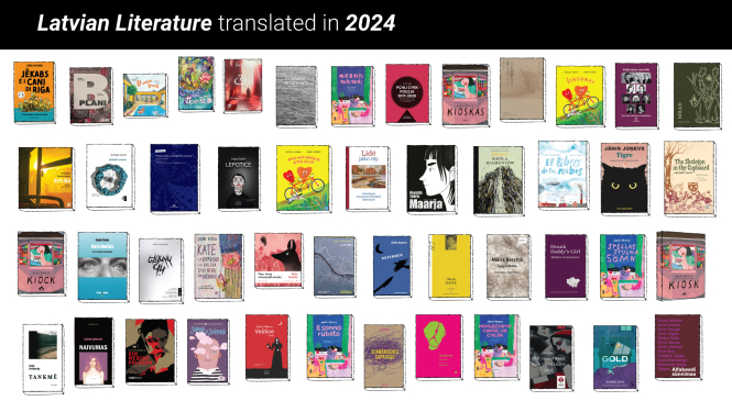 2024. gadā ārvalstīs izdoto Latvijas autoru grāmatu vāki