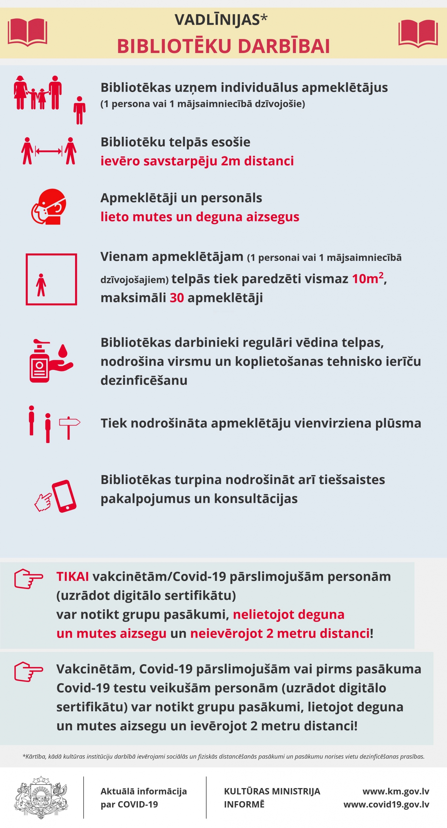 Vadlīnijas bibliotēku darbībai