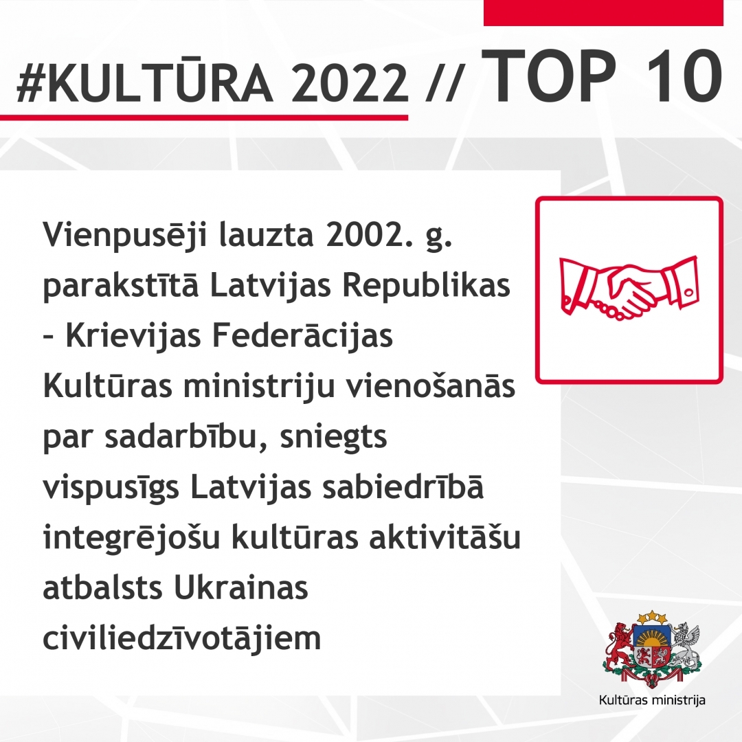 2022. gada TOP 10 Kultūras ministrijas pārraudzības jomās