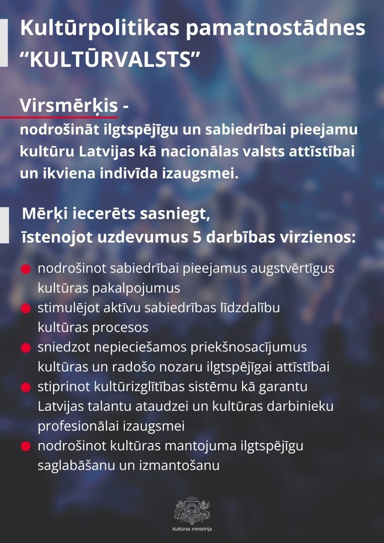 Kultūrpolitikas pamatnostādnes "Kultūrvalsts"