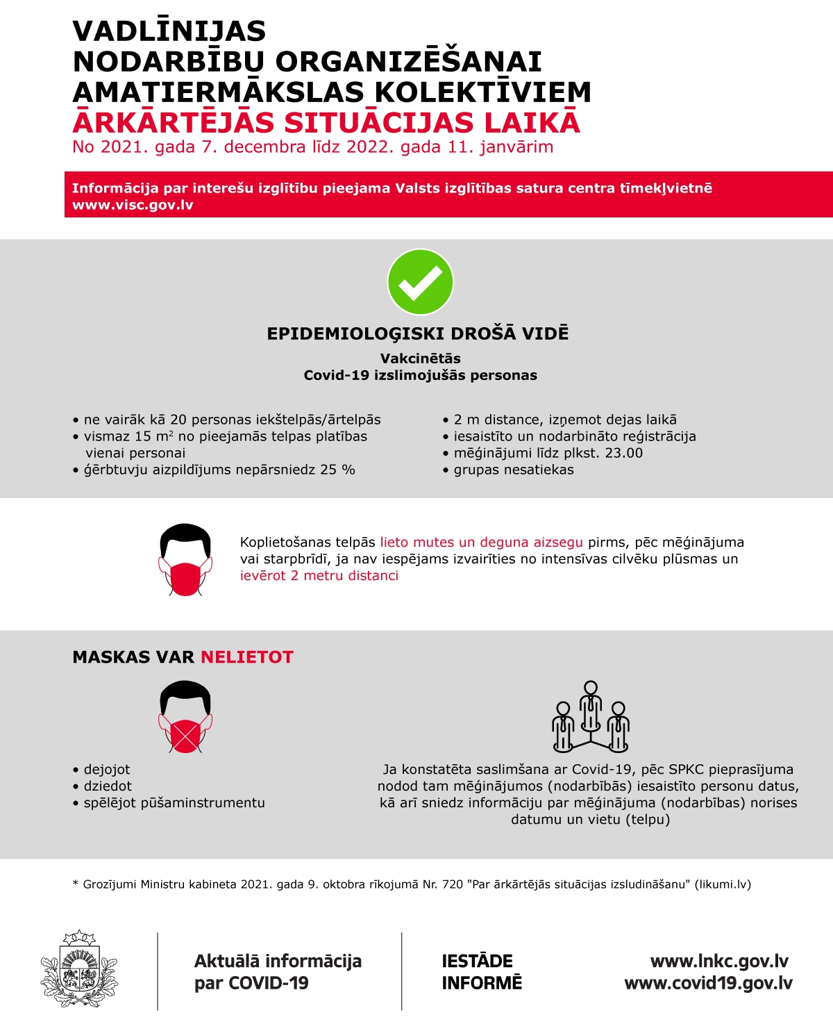 Infografika - nodarbību organizēšana amatiermākslas kolektīviem no 15.11.2021.