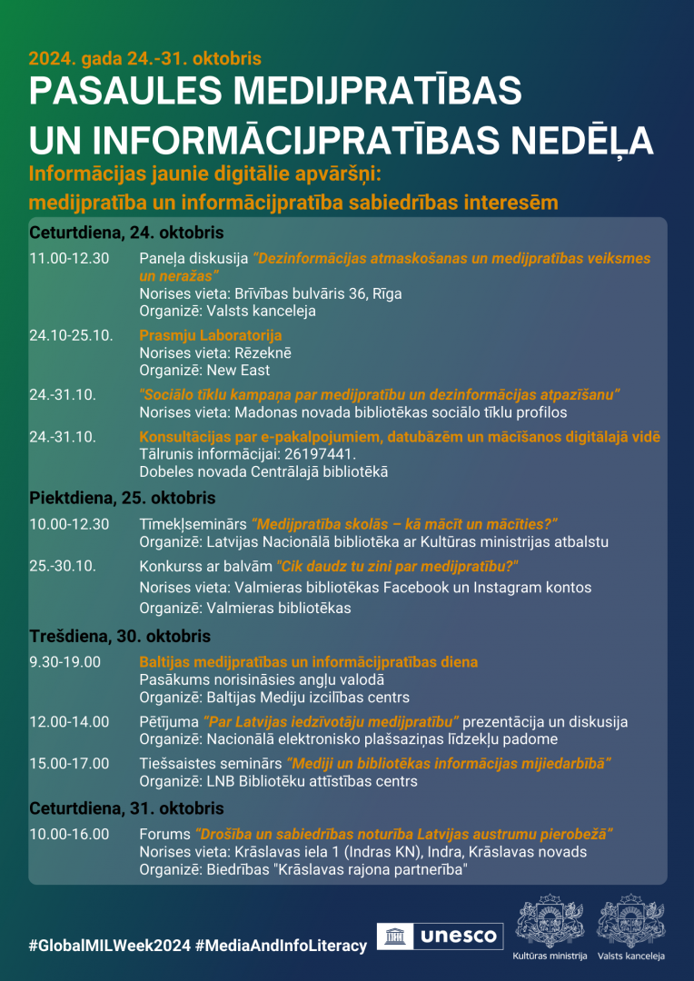 Pasaules medijpratības un informācijpratības nedēļas programma