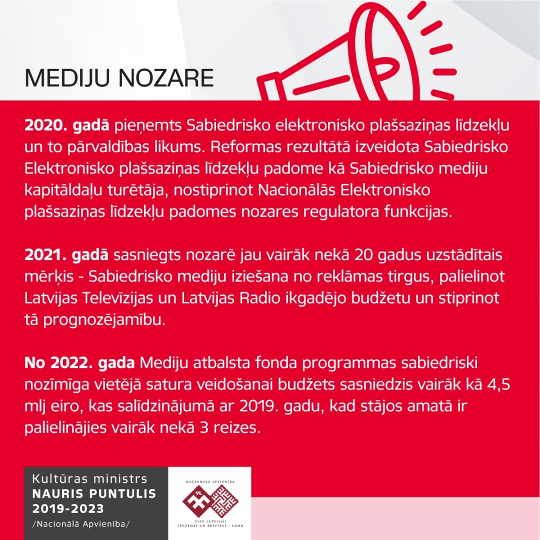 Kultūras ministra Naura Puntuļa apkopojums par 4 darbības gadu laikā paveikto