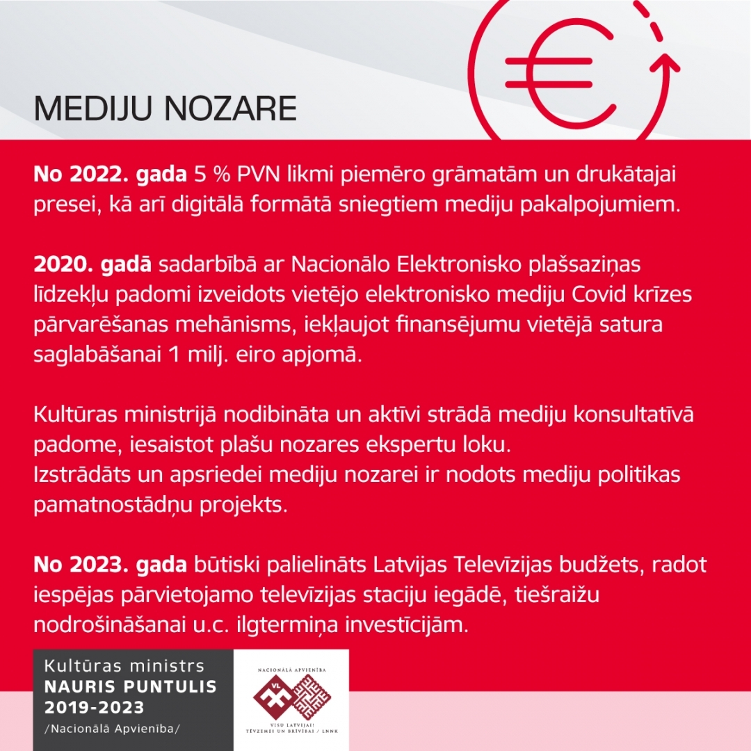 Kultūras ministra Naura Puntuļa apkopojums par 4 darbības gadu laikā paveikto