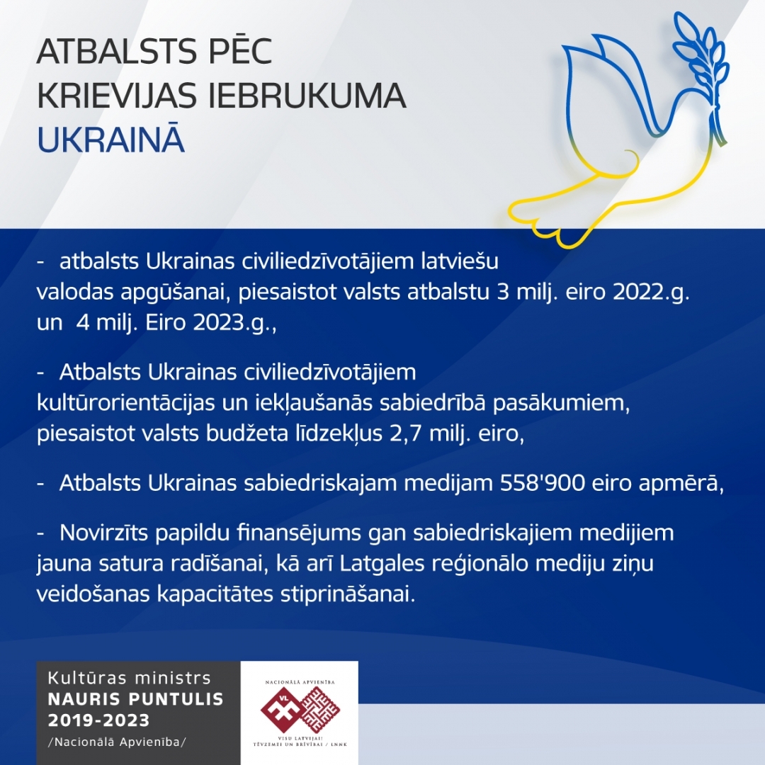 Kultūras ministra Naura Puntuļa apkopojums par 4 darbības gadu laikā paveikto