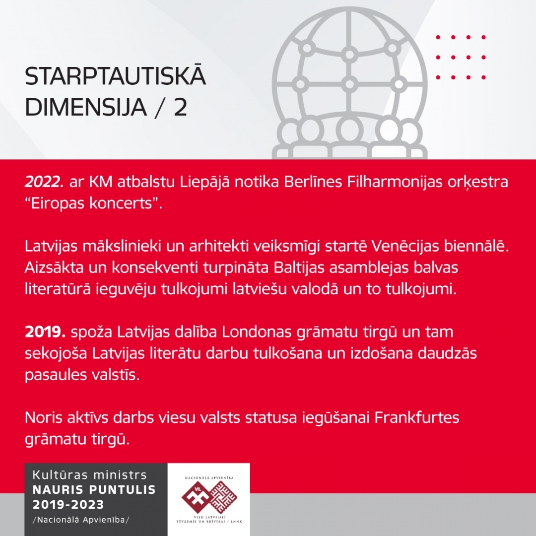 Kultūras ministra Naura Puntuļa apkopojums par 4 darbības gadu laikā paveikto