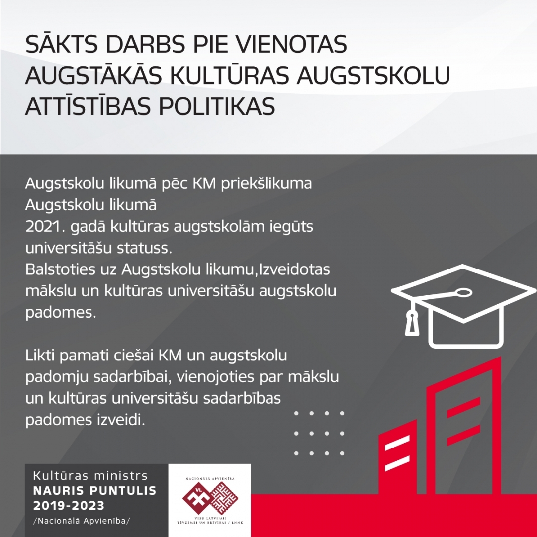 Kultūras ministra Naura Puntuļa apkopojums par 4 darbības gadu laikā paveikto
