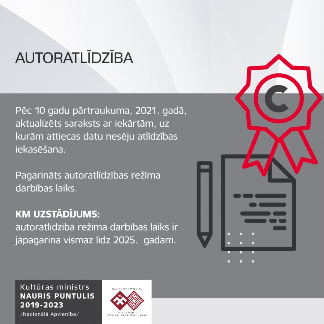 Kultūras ministra Naura Puntuļa apkopojums par 4 darbības gadu laikā paveikto
