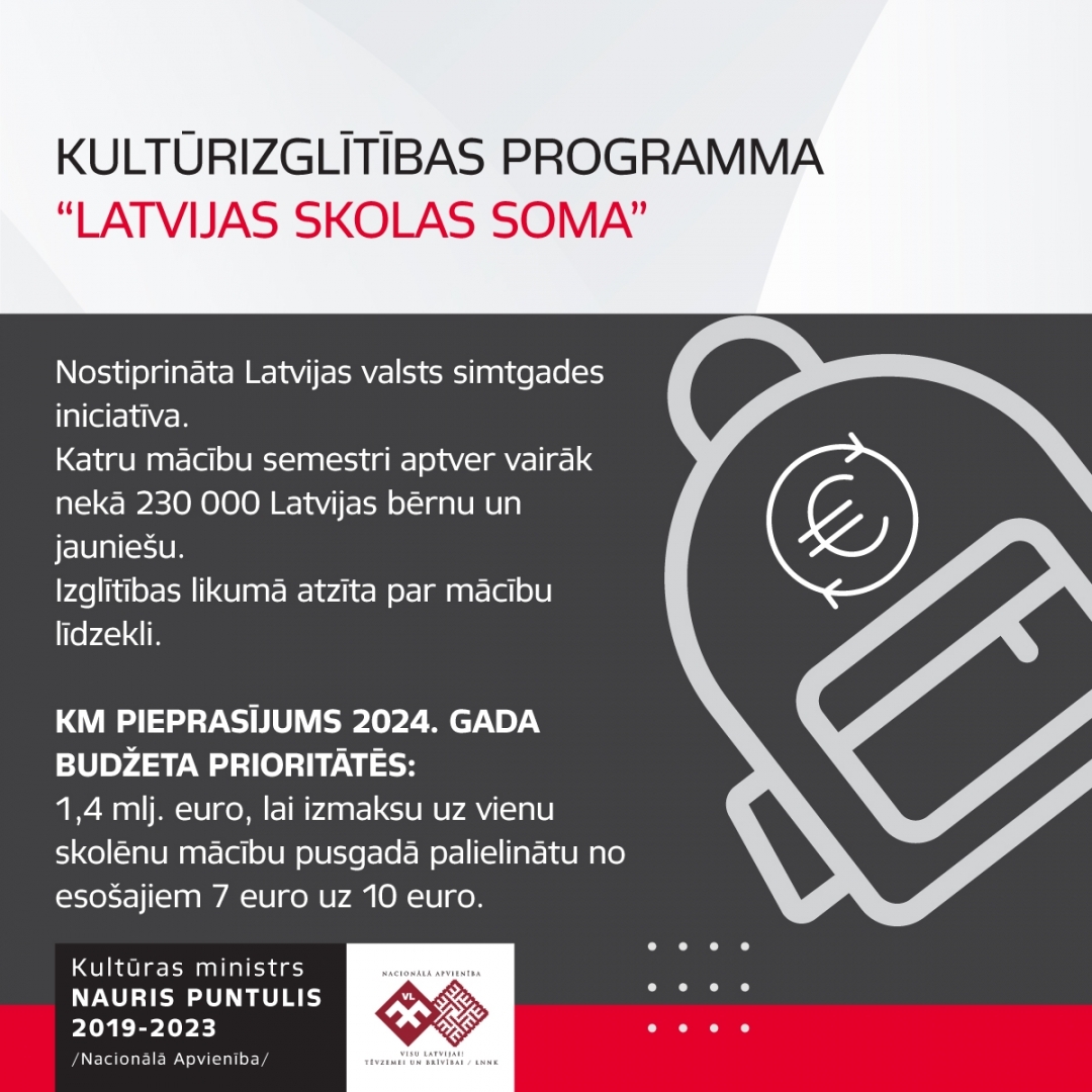 Kultūras ministra Naura Puntuļa apkopojums par 4 darbības gadu laikā paveikto