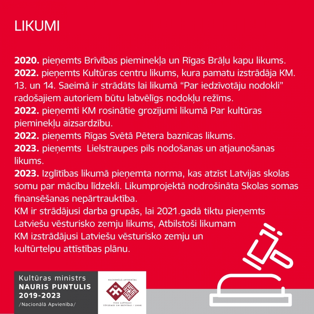 Kultūras ministra Naura Puntuļa apkopojums par 4 darbības gadu laikā paveikto