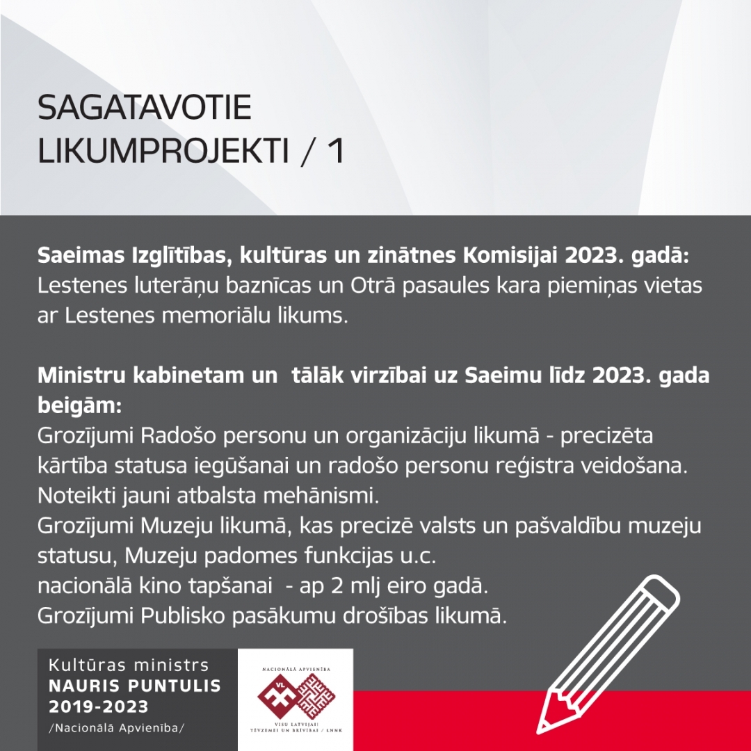Kultūras ministra Naura Puntuļa apkopojums par 4 darbības gadu laikā paveikto