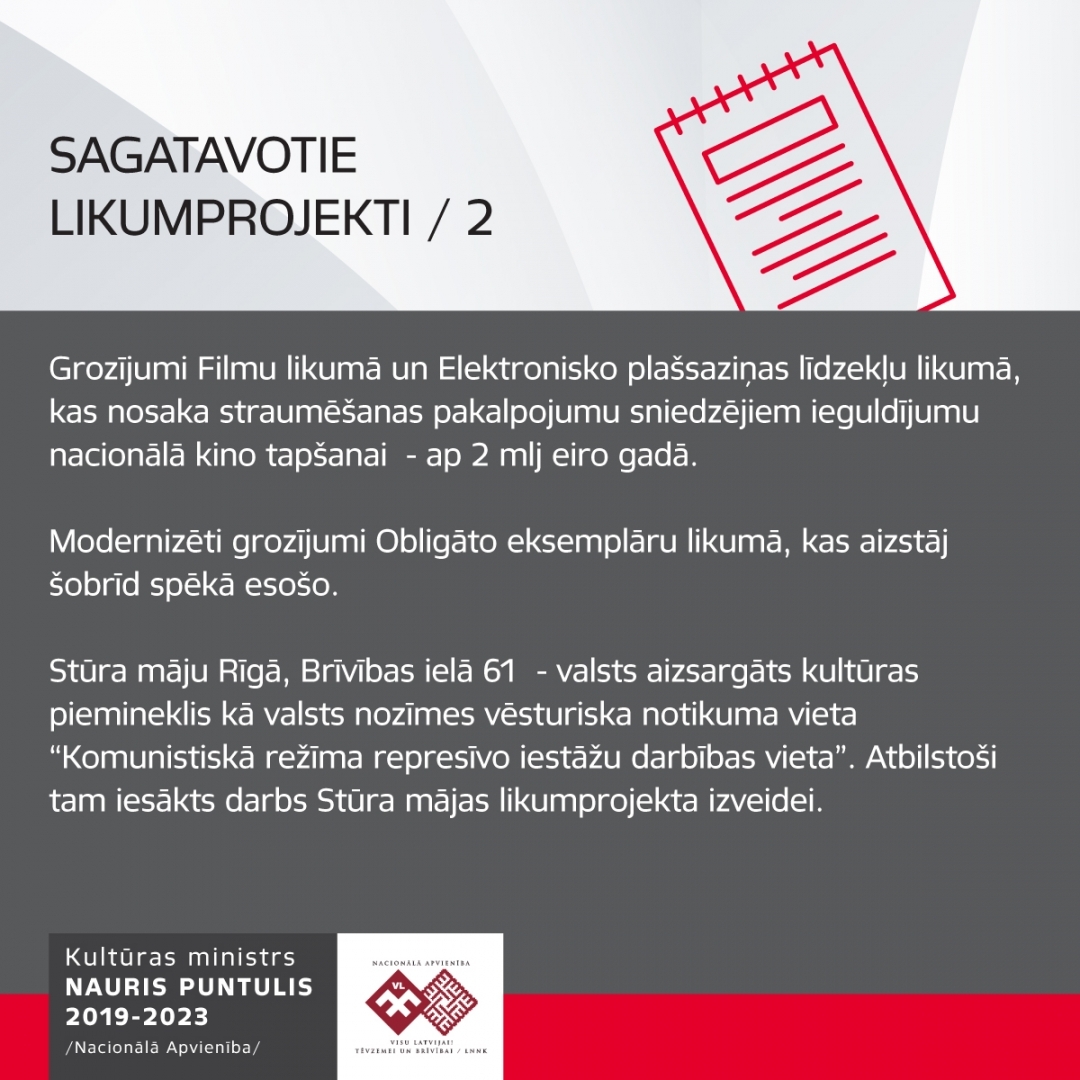 Kultūras ministra Naura Puntuļa apkopojums par 4 darbības gadu laikā paveikto