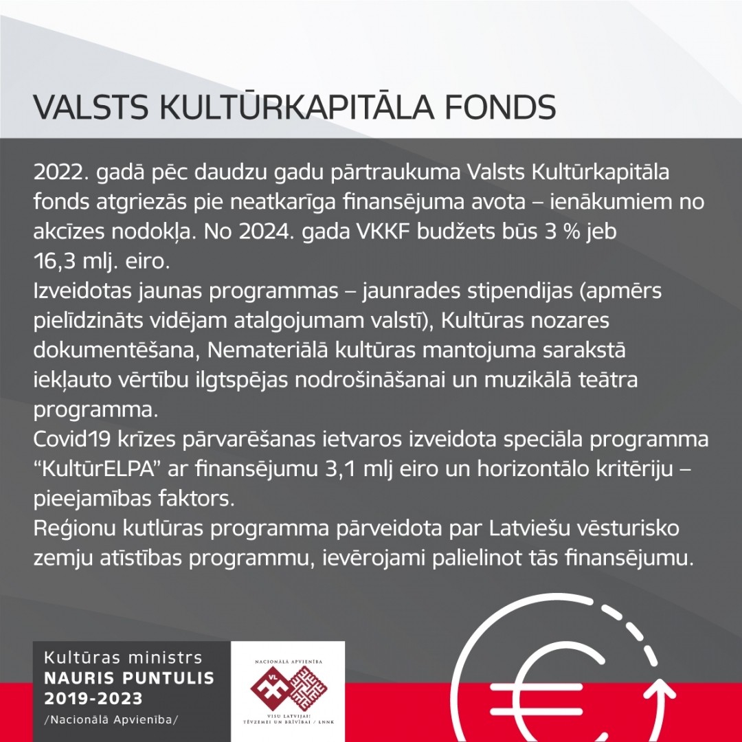 Kultūras ministra Naura Puntuļa apkopojums par 4 darbības gadu laikā paveikto