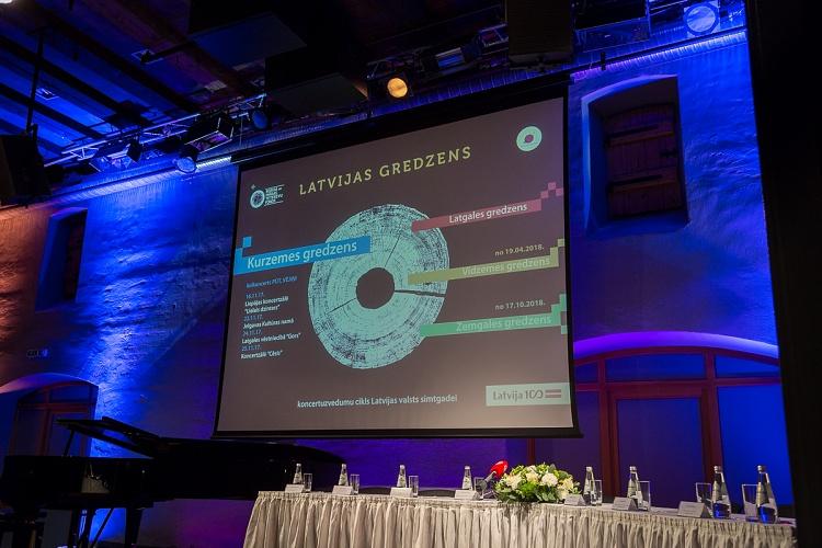 Latvijas simtgades koncertcikla "Latvijas gredzens" otrā posma "Kurzemes gredzens" preses konference