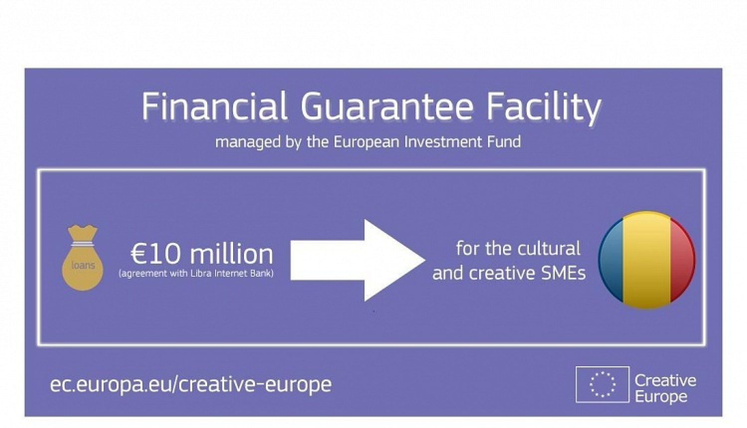 Rumānija kļūst par trešo valsti, kas parakstījusi līgumu par Finanšu garantiju fonda ieviešanu