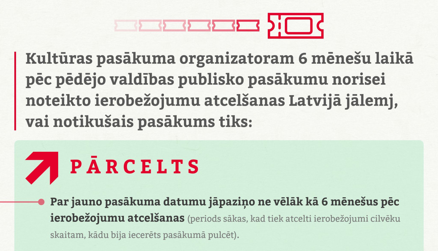 Pārcelto pasākumu norise pēc ārkārtējās situācijas beigām