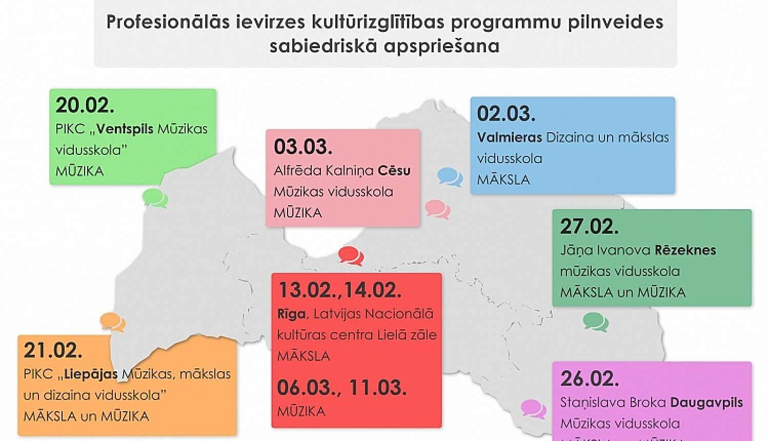 Visos Latvijas reģionos notiks profesionālās ievirzes kultūrizglītības programmu pilnveides sabiedriskā apspriešana