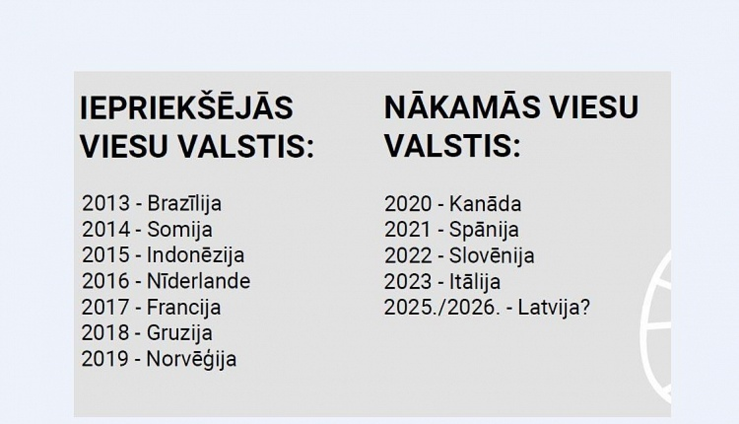 Frankfurtes grāmatu tirgus. Viesu valstu pieredzes