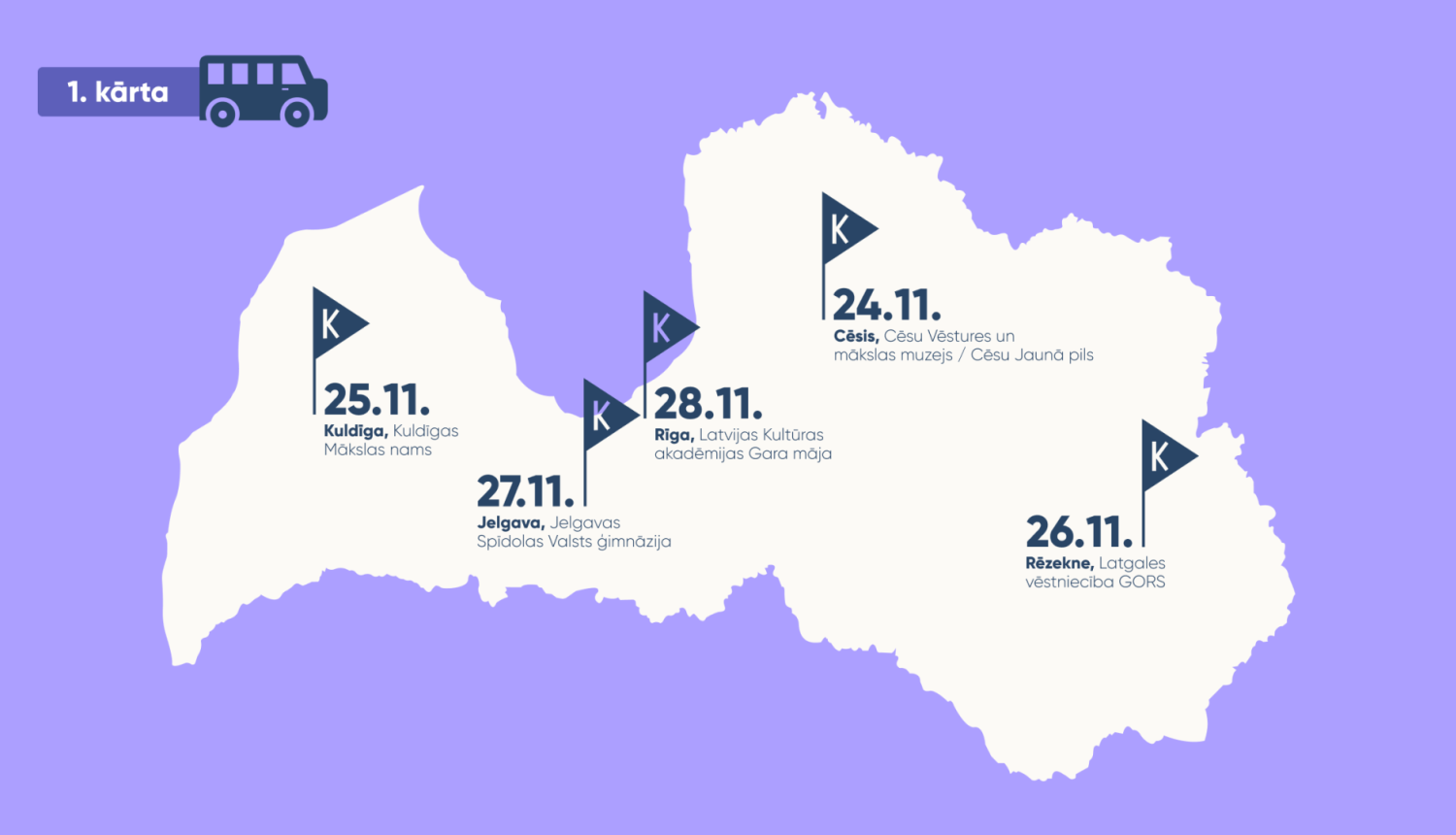 Latvijas karte ar LKA rīkotā kultūras kanona konkursa 1. kārtas norises vietām un datumiem