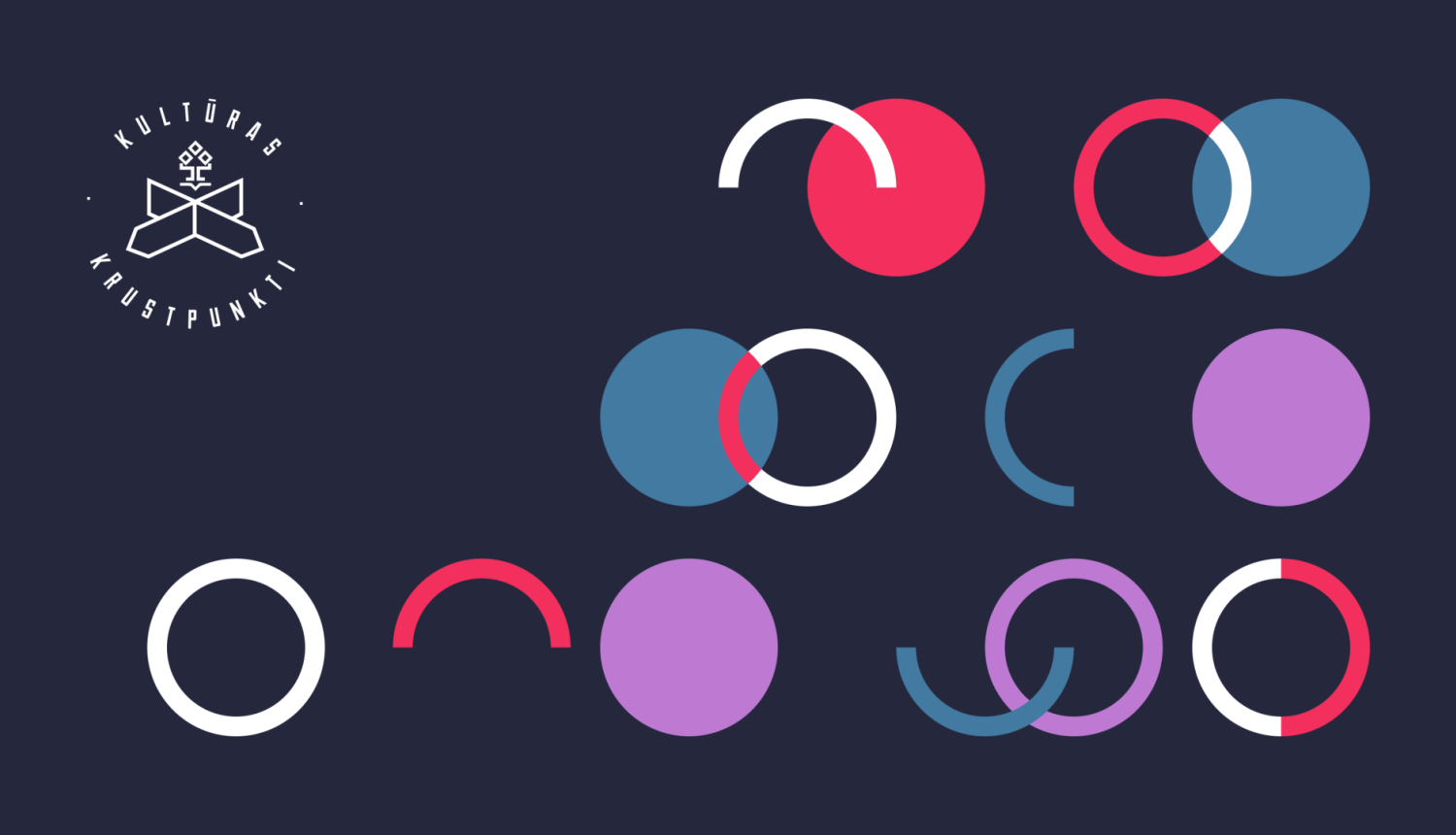 Attēls ar stilizētiem ģeometriskiem apļiem dažādās krāsās uz tumši zila fona un logo kreisajā pusē ar uzrakstu “Kultūras Krustpunkti"