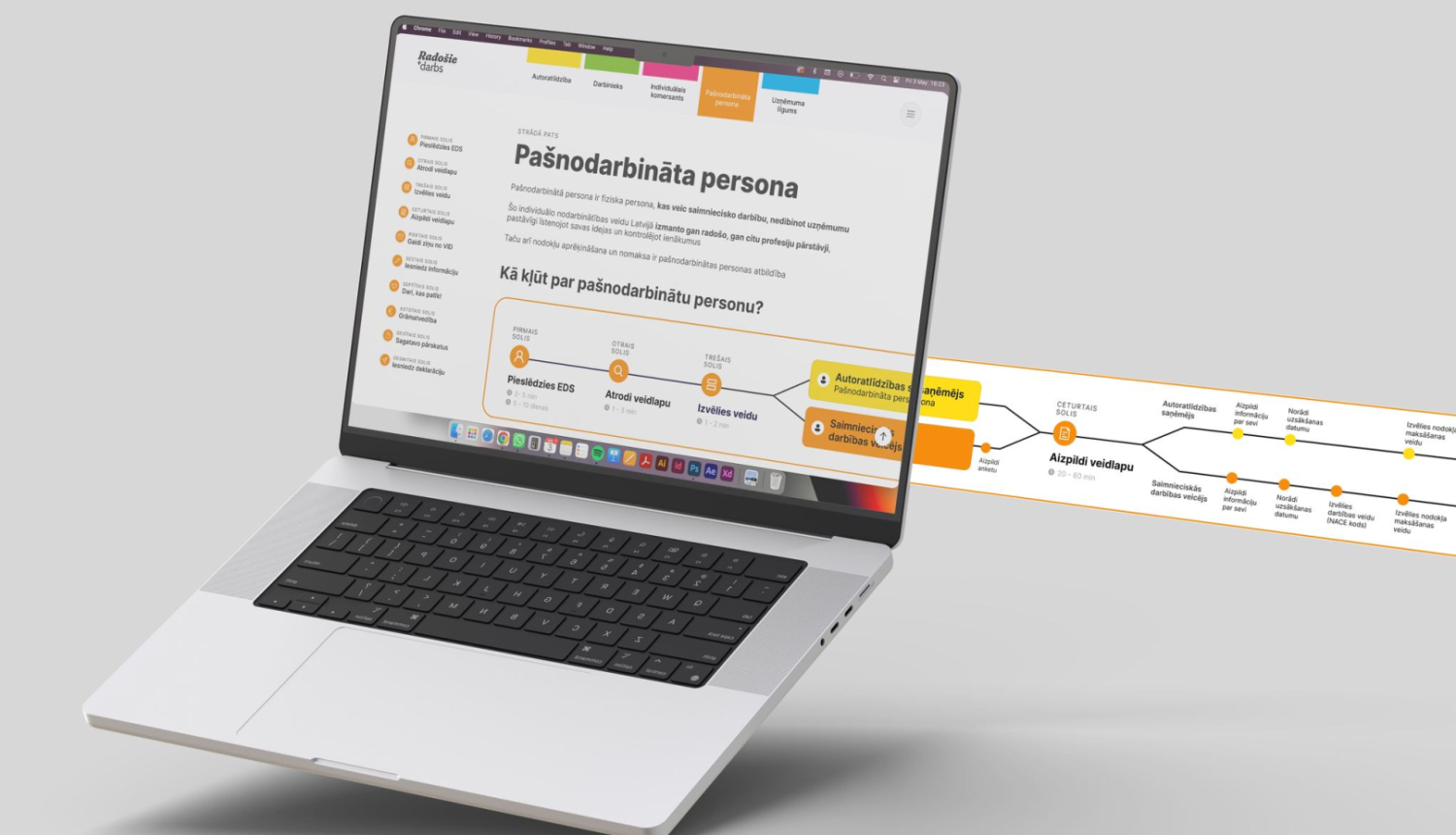 Dators ar ekrānu un diagrammu attēlu