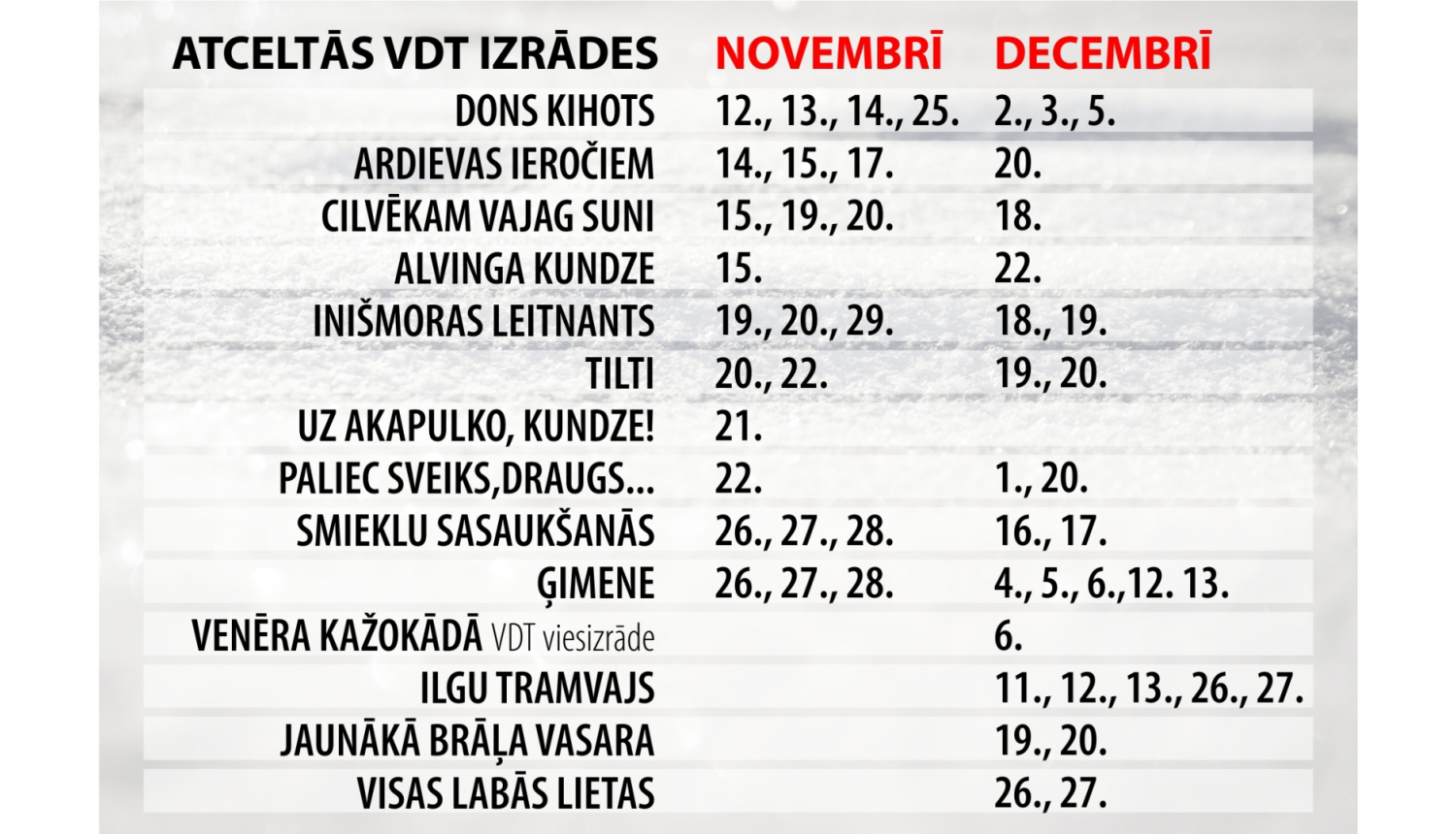 Valmieras teātra atceltās izrādes