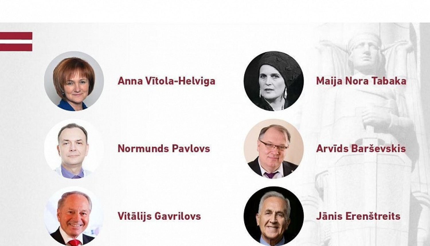 Valdība apstiprina Ministru kabineta balvas sešus laureātus