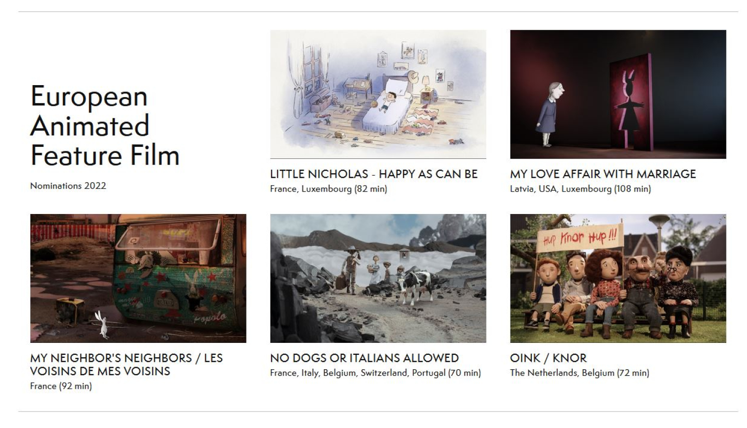 Eiropas Kinoakadēmijas pilnmetrāžas animācijas filmu nominanti