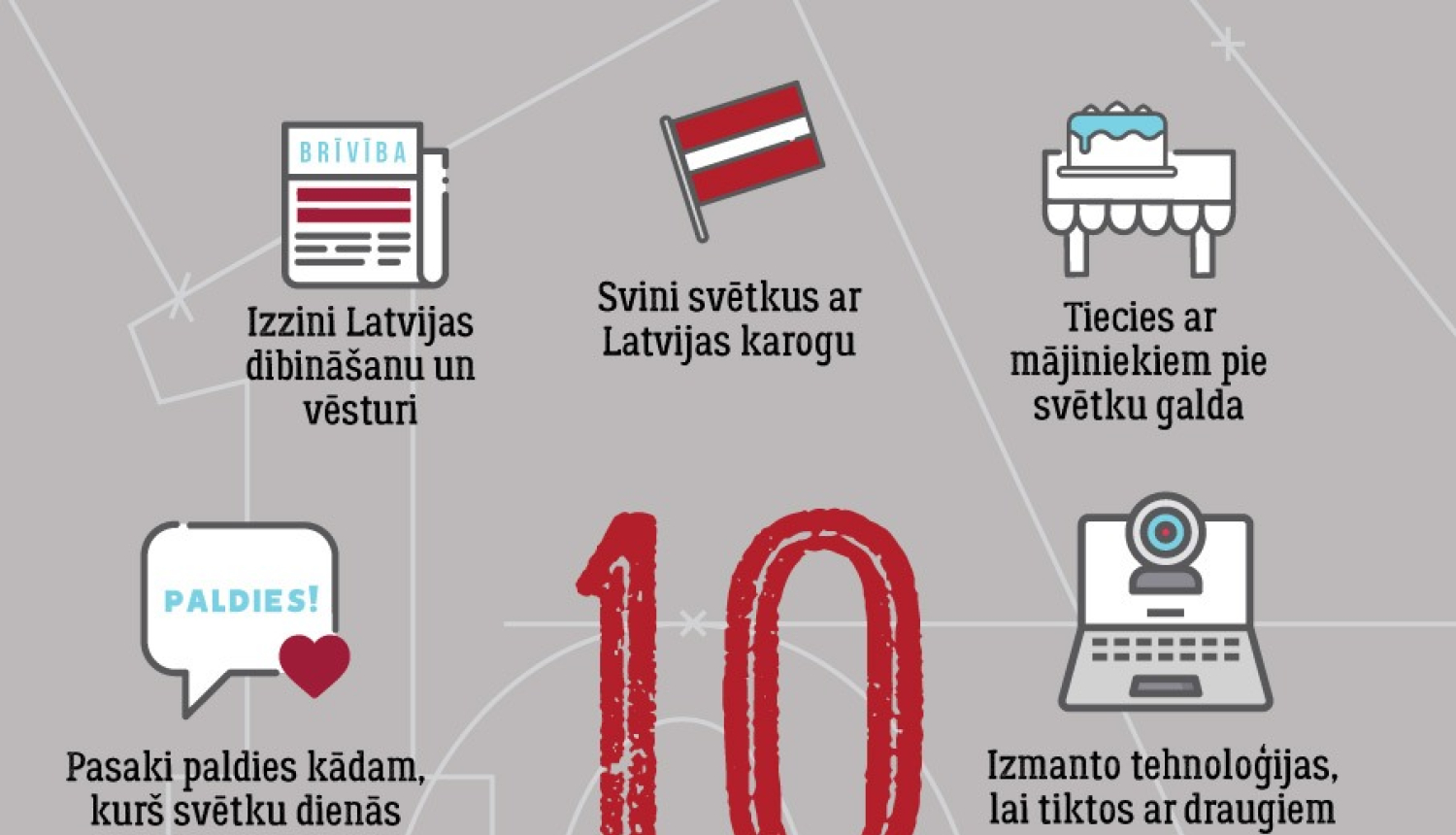 10 idejas, kā svinēt Latvijas valsts svētkus