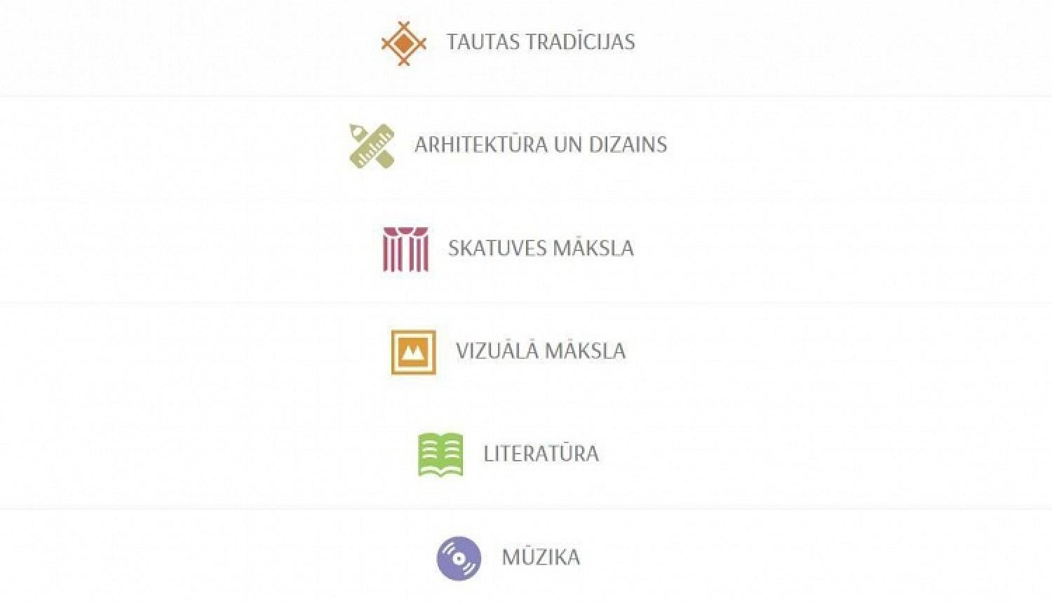 Iesaki savu vērtību kultūras kanonam!