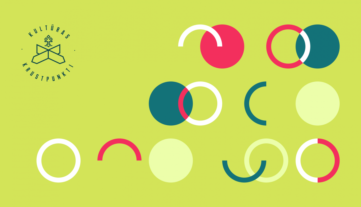 Astoņpadsmitās konferenču sērijas “Kultūras Krustpunkti” vizuālais materiāls