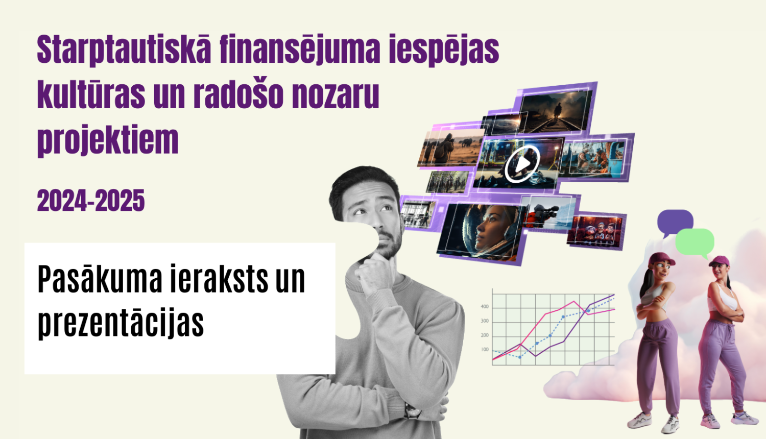 Vizuālais attēls - starptautiskā finansējuma iespējas kultūras un radošo nozaru projektiem 2024-2025 - pasākuma prezentācijas un ieraksts 