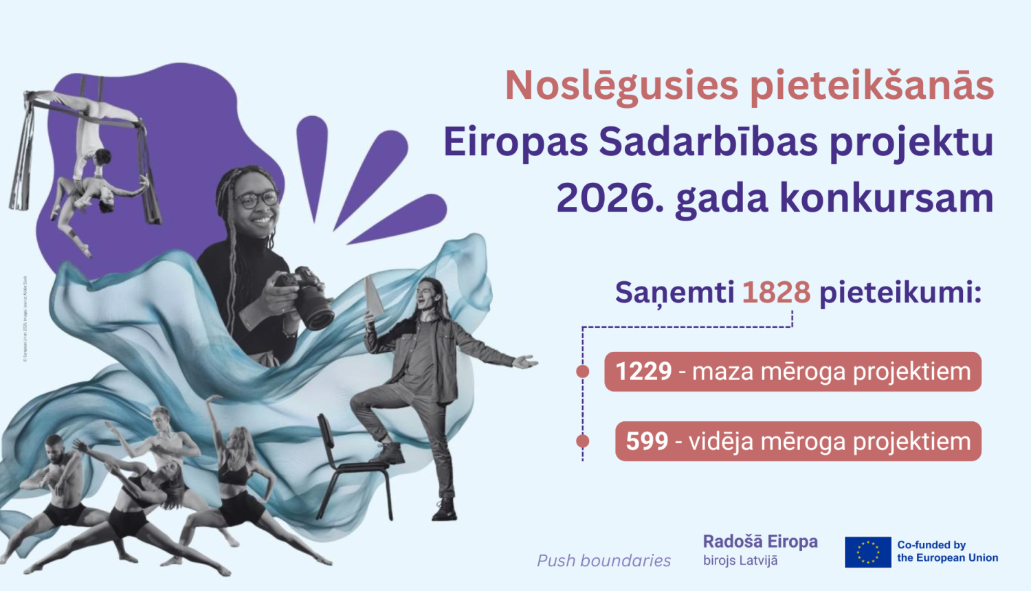 Vizuālais materiāls ar tekstu "noslēgusies pieteikšanās Eiropas Sadarbības projektu 2026. gada konkursam". Uz gaiši zila fona violets un sarkans teksts atrodas attēla labajā pusē, bet kolāža ar mākslinieku bildēm un formām atrodas kreisajā pusē.
