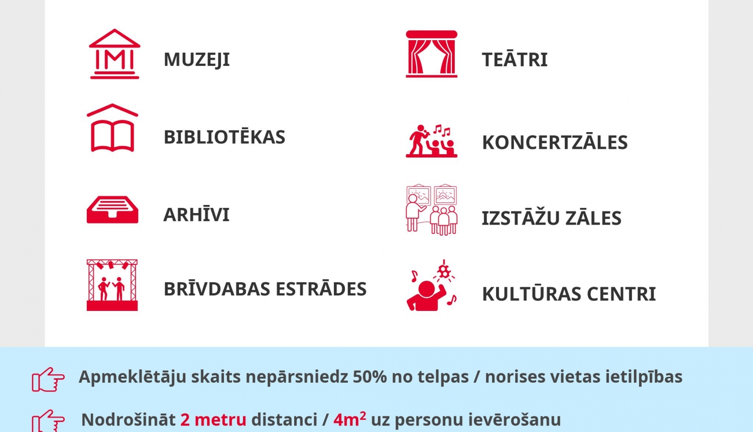 Valdība palielina apmeklētāju skaitu kultūras pasākumos: telpās līdz 100 personām, ārtelpās līdz 300 personām
