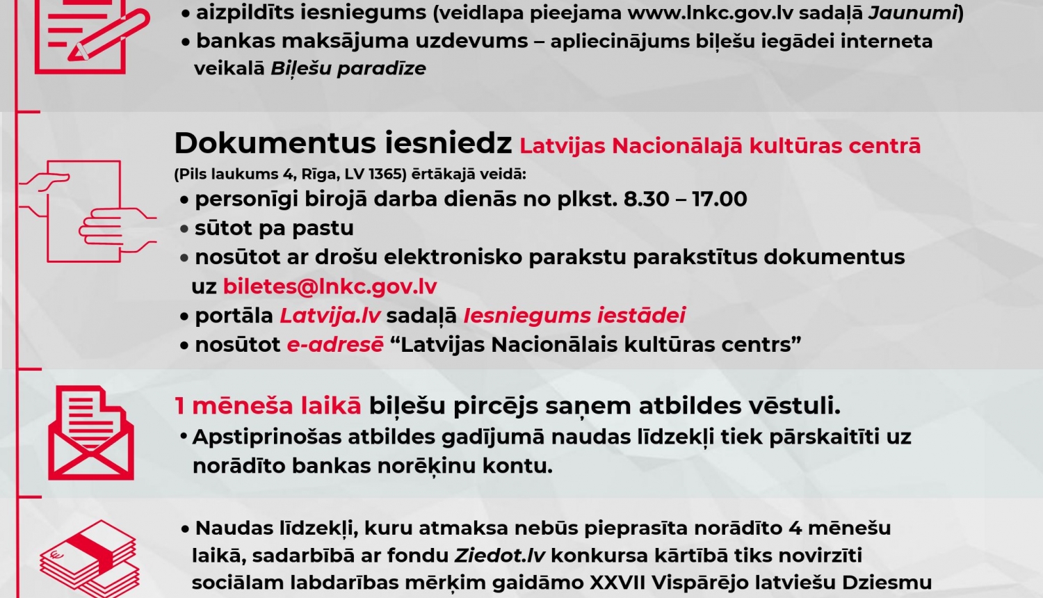 Turpinās pārmaksāto naudas līdzekļu atmaksas process par 2018. gadā internetā iegādātajām Dziesmu un Deju svētku biļetēm