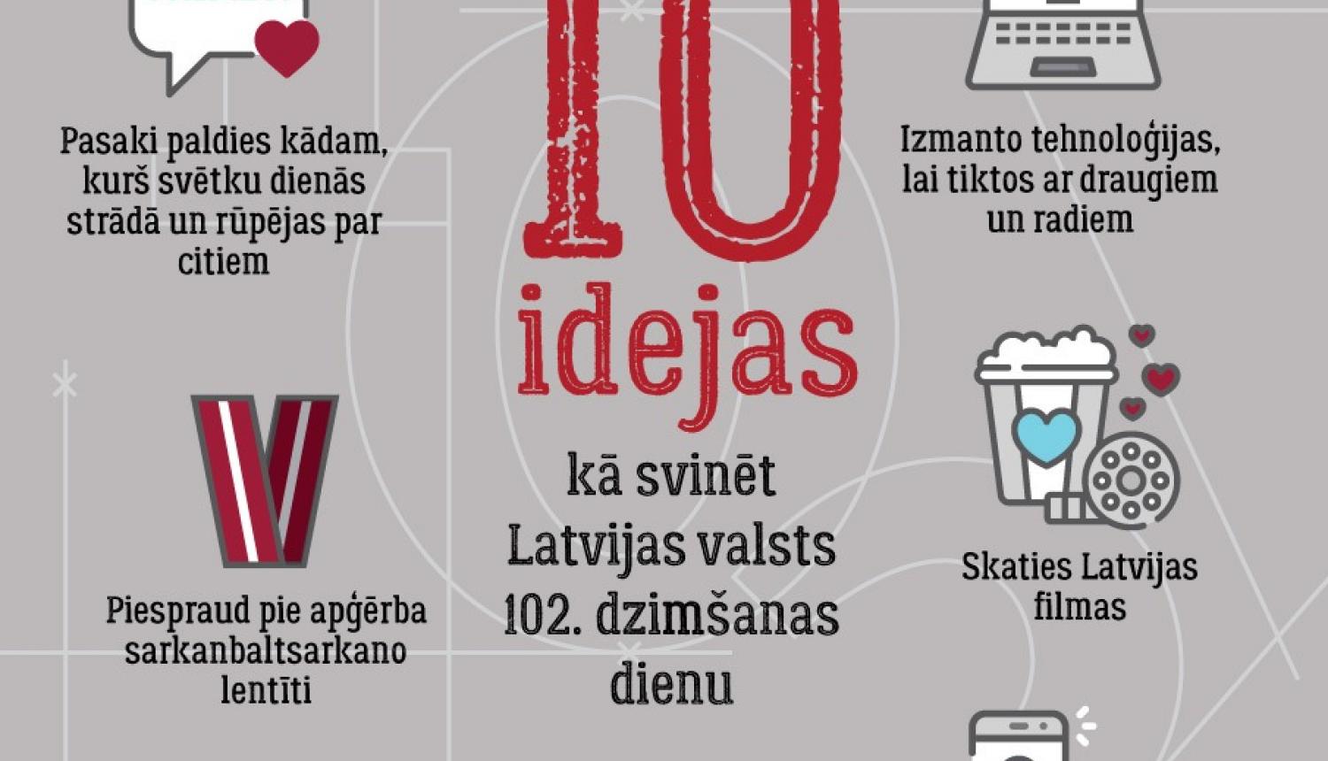 10 idejas, kā svinēt Latvijas valsts svētkus