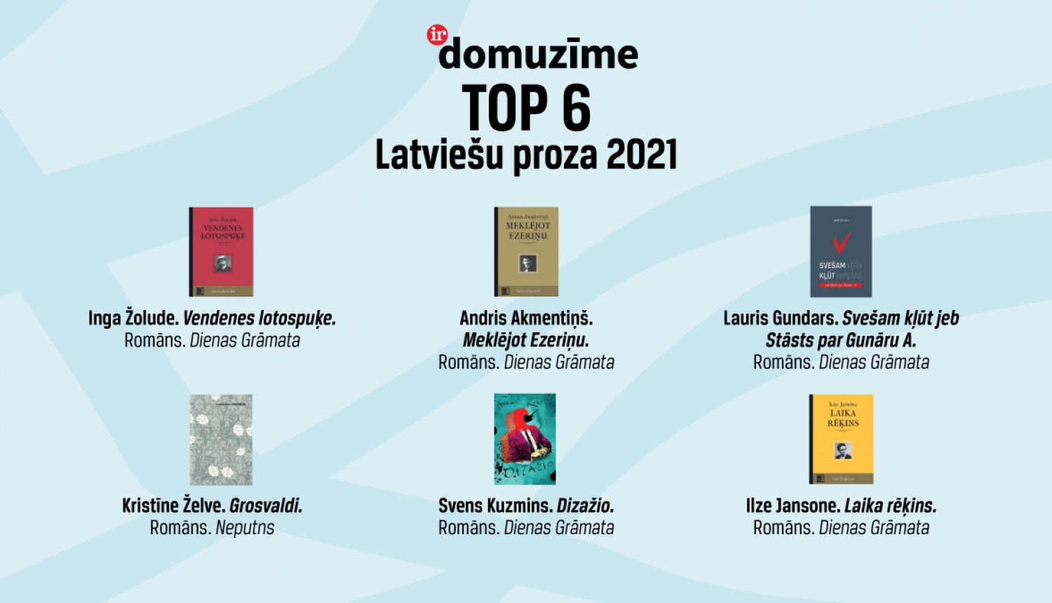 Žurnāla Domuzīme TOP 6 - labākās 2021. gada latviešu prozas grāmatas